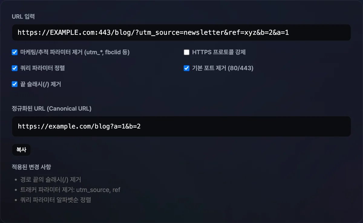 지저분한 URL을 입력하자 정규화된 https://example.com/blog?a=1&b=2 와 함께 트래커 제거·끝 슬래시 제거·파라미터 정렬이 적힌 적용된 변경 사항 목록이 표시된 화면