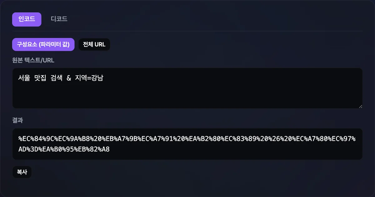 인코드 모드에서 한글이 포함된 URL을 입력하자 %20과 %EA%B0%80이 들어간 퍼센트 인코딩 결과가 표시된 화면