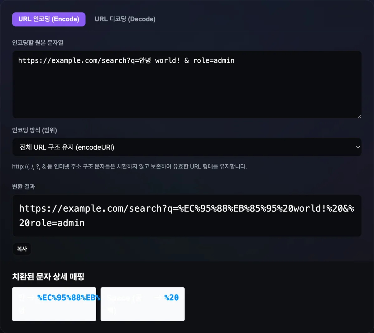 URL 퍼센트 인코딩 도구에서 인코딩 방식을 전체 URL 구조 유지(encodeURI)로 선택하고 한글·공백·앰퍼샌드가 섞인 예시 URL을 인코딩한 결과 화면. 한글과 공백만 %XX로 바뀌고 &, =, :, / 같은 구분자는 원래 문자 그대로 남아 있으며, 아래 치환된 문자 상세 매핑 표에 항목이 나열되어 있다