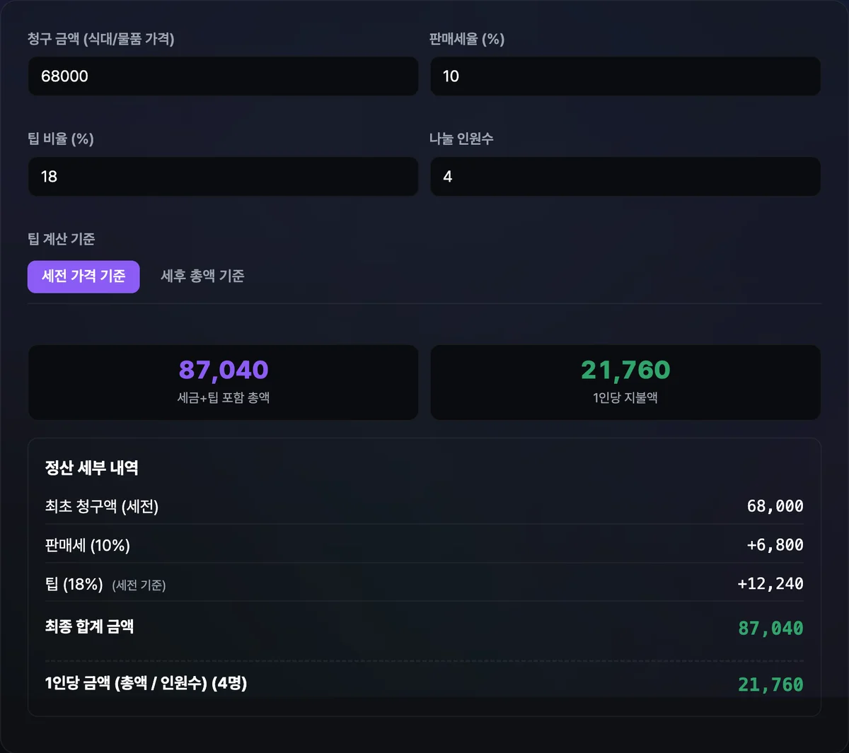 청구 금액, 판매세율, 팁 비율, 나눌 인원수 입력란 아래로 세전 금액, 판매세, 팁, 최종 합계액이 순서대로 나열된 정산 내역 화면