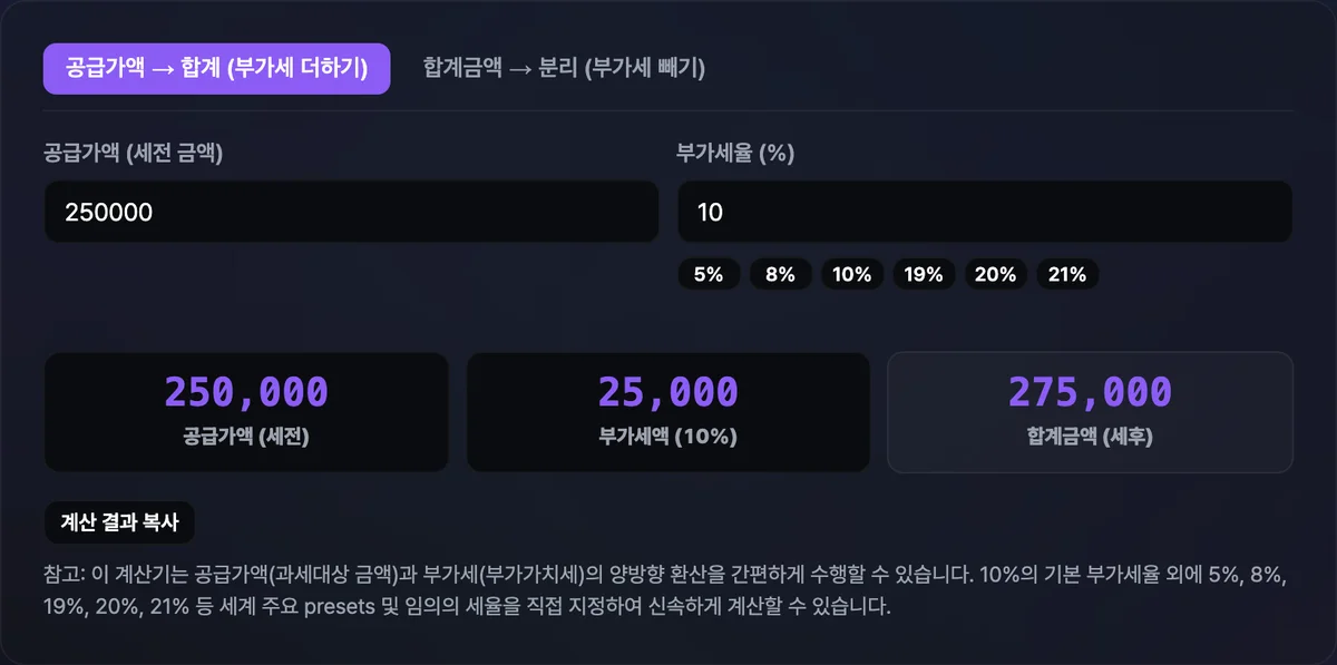 공급가액 100,000원과 세율 10%를 입력해 부가세 10,000원과 합계금액 110,000원이 함께 표시된 부가세 계산기 화면