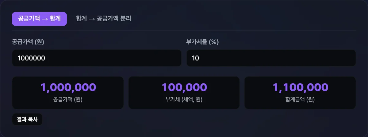 부가세 계산기에서 공급가액 1,000,000원과 세율 10%를 입력해 부가세 100,000원, 합계금액 1,100,000원이 계산된 화면