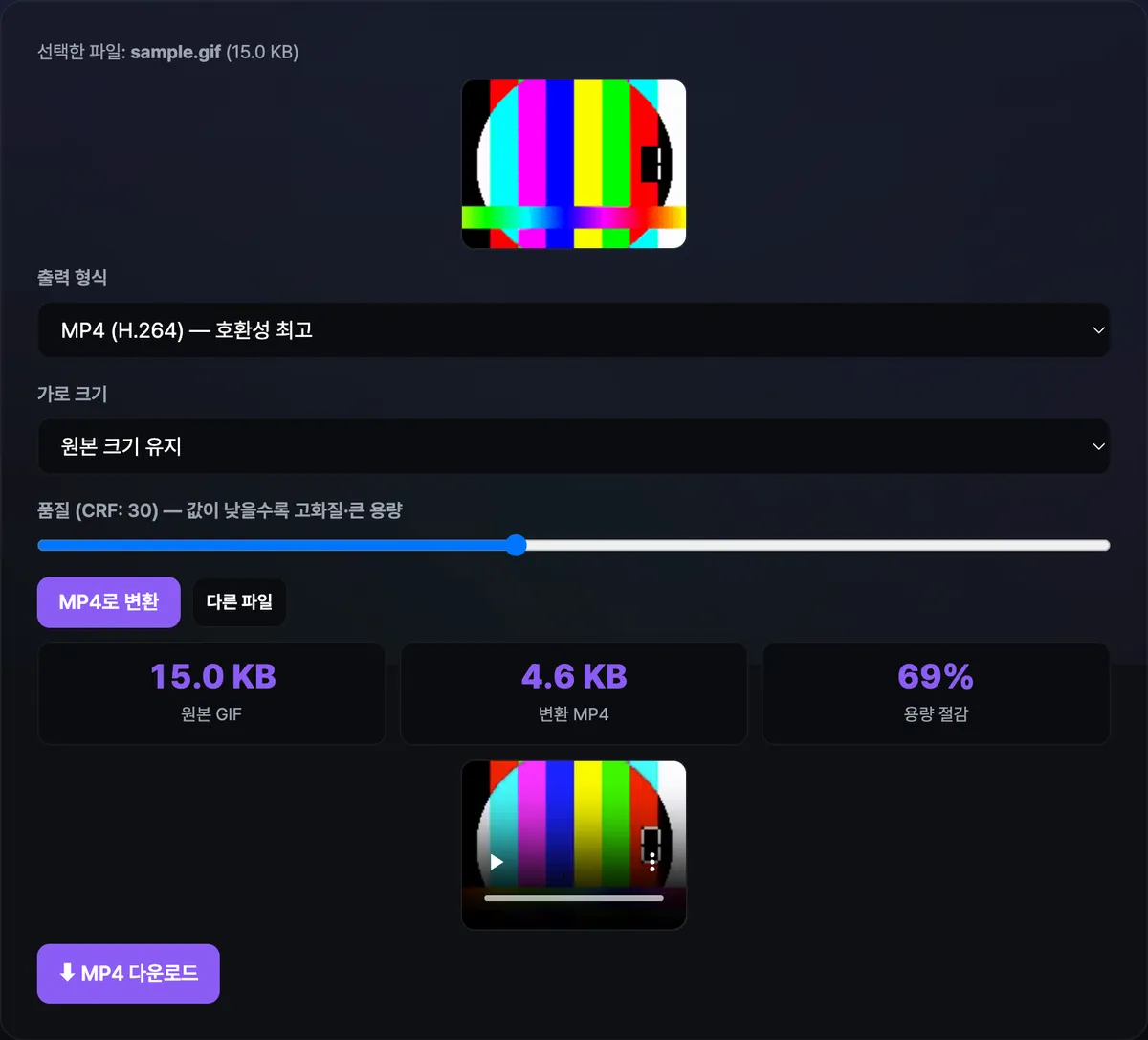 GIF를 MP4로 변환한 결과 화면. 원본 GIF 용량과 변환된 MP4 용량, 용량 절감 비율이 각각 표시되고 아래에 변환된 영상이 재생되는 미리보기와 다운로드 버튼이 보인다